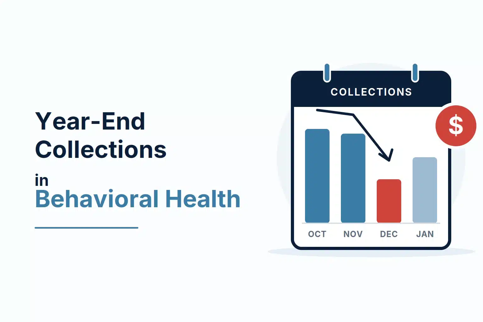 behavioral health collections year end